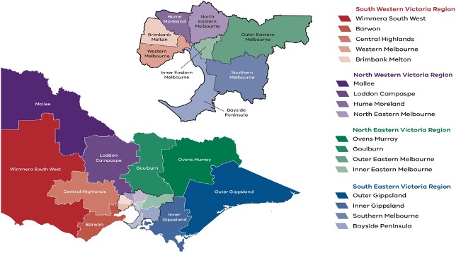 Location distribution